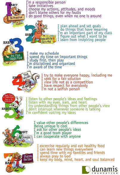 seven habits of kids